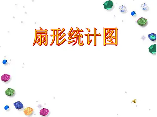 六年级下数学课件-扇形统计图-人教版新课标