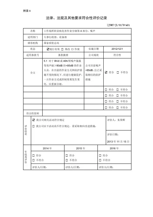 工作场所职业病危害作业分级第4部分：噪声-评价记录