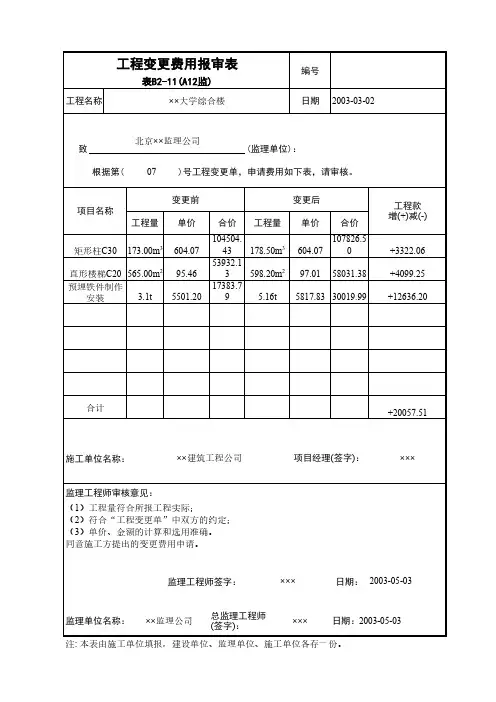 工程变更费用报审表范本