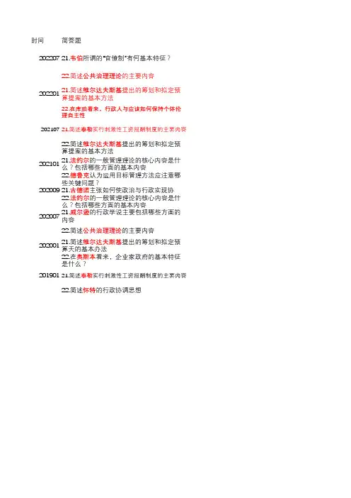 《西方行政学说》2019-2022期末试卷简答题和论述题梳理