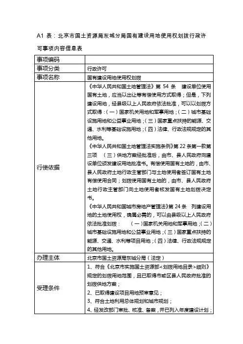 A1表北京市国土资源局东城分局国有建设用地使用权划拨