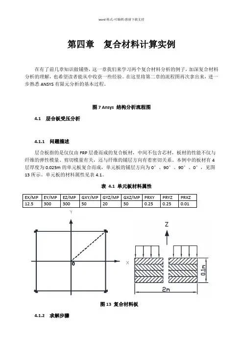 Ansys复合材料结构分析操作指导书---副本
