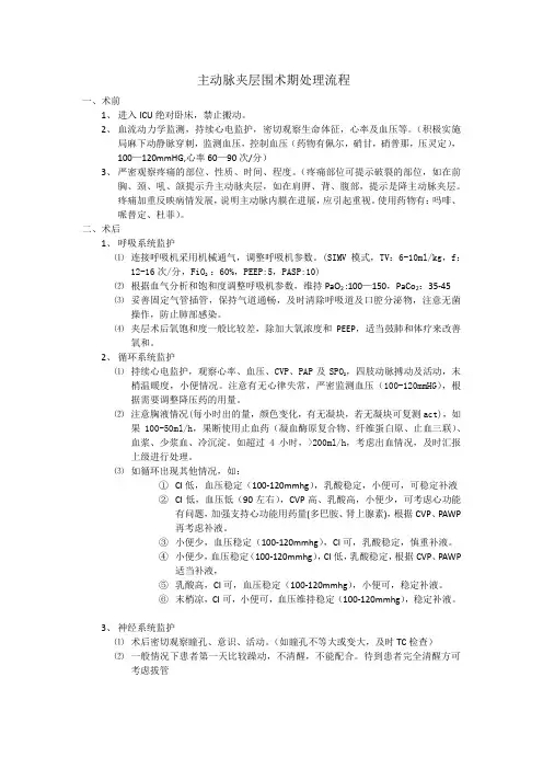 主动脉夹层术后监护流程 1