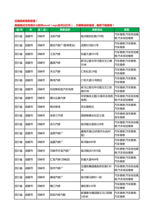 2020新版四川省成都市邛崃市汽车维修工商企业公司商家名录名单黄页联系方式电话大全151家