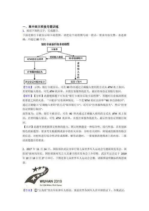 2020-2021高考语文 图文转换 培优易错试卷练习(含答案)