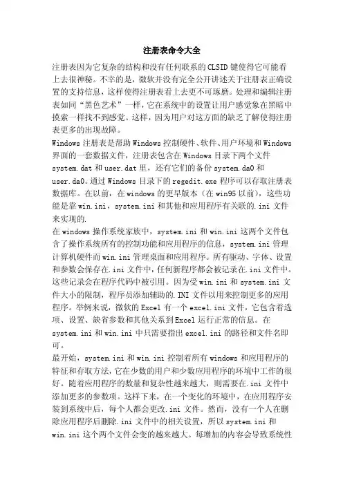注册表命令大全