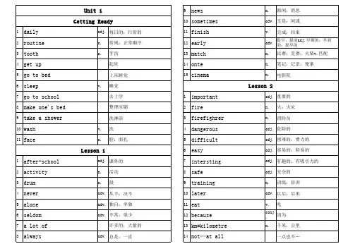 北师大版七年级下册英语单词分单元
