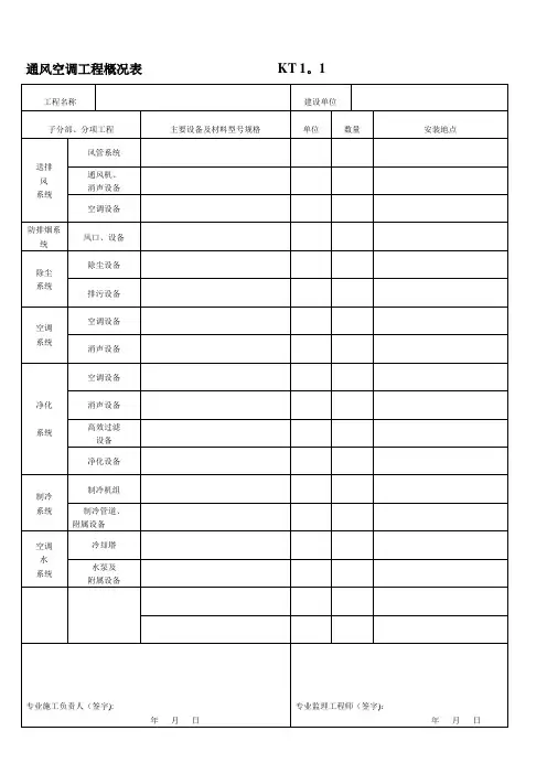 江苏暖通工程最新竣工验收表格