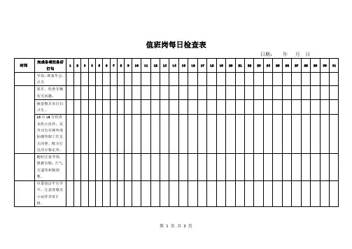 值班岗每日检查表