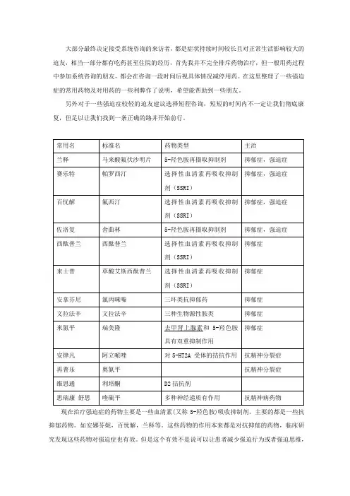 强迫症的药物治疗
