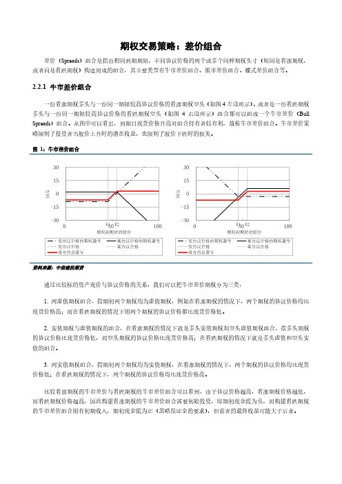 期权交易策略：差价组合