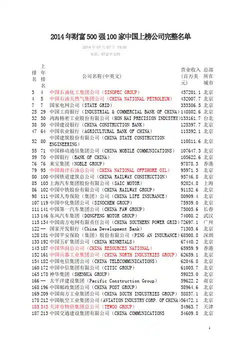 2014年财富500强100家中国上榜公司完整名单