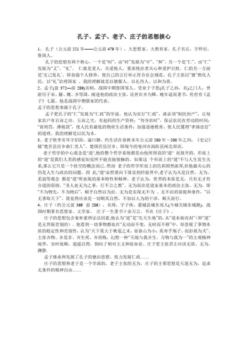 孔子、孟子、老子、庄子的思想核心