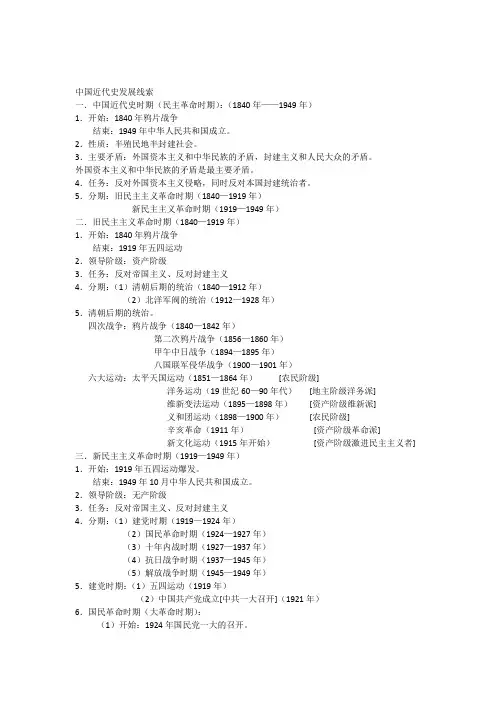 2013年中考历史复习资料
