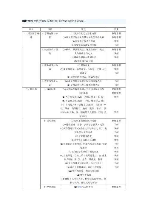 康复医学治疗技术初级(士)考试大纲-基础知识
