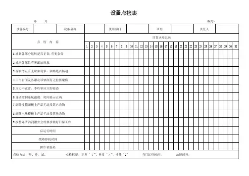设备点检表(标准模版)