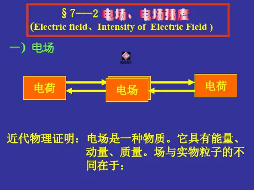 电场电场强度.ppt