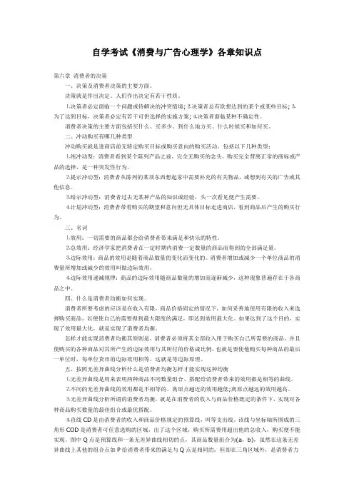 自学考试《消费与广告心理学》各章知识点