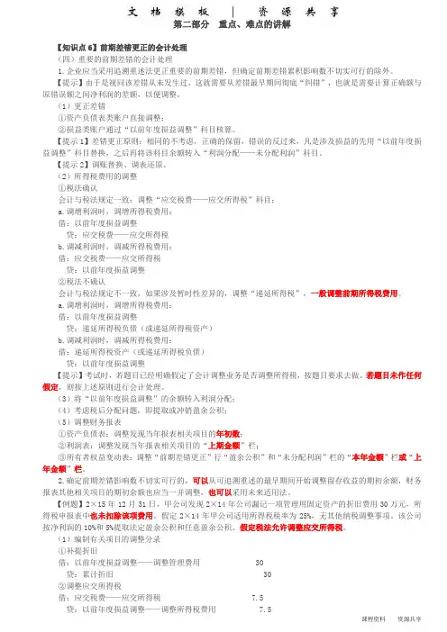 课程资料：第110讲_前期差错更正的会计处理(2)