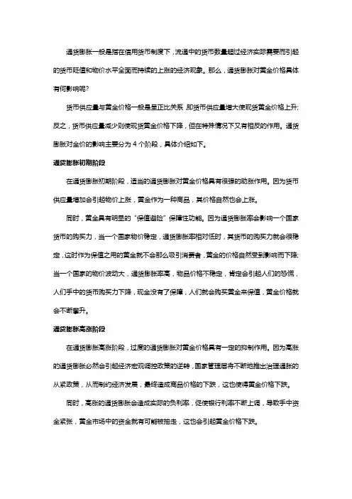 黄金价格与通货膨胀的关系