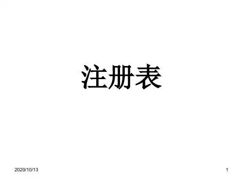 注册表.ppt+注册表基本知识PPT课件