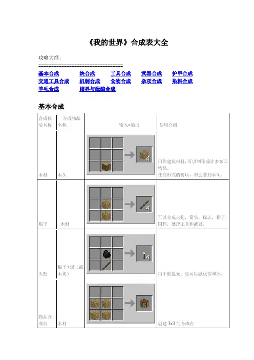 (可修改)我的世界合成表(全).doc