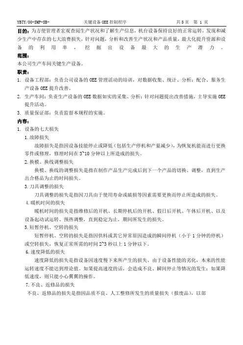 设备OEE控制程序