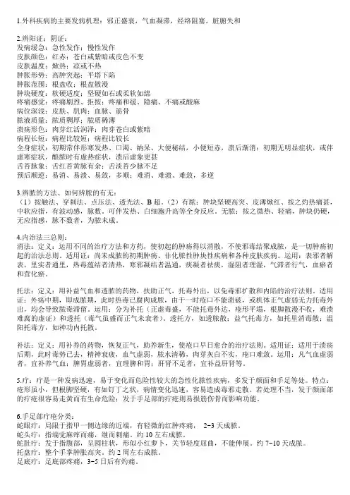 中医外科学部分