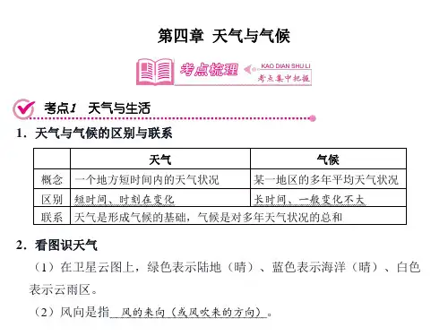 湘教版地理中考复习课件第四章