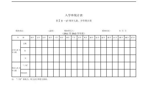 入学率统计表
