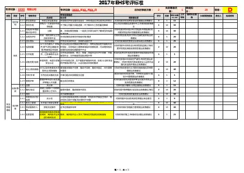 EHS考评标准 