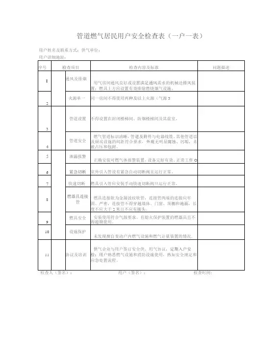 管道燃气居民用户安全检查表(一户一表)