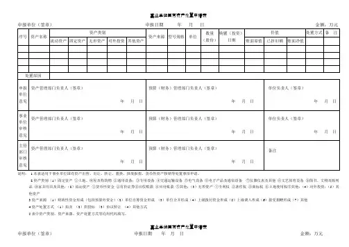 事业单位国有资产处置申请表
