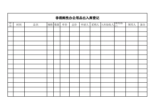 办公用品出入库登记表