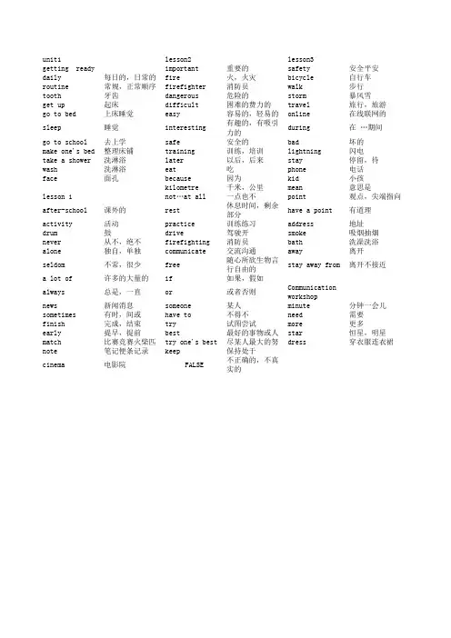 北师大版七年级英语下册单词unit1