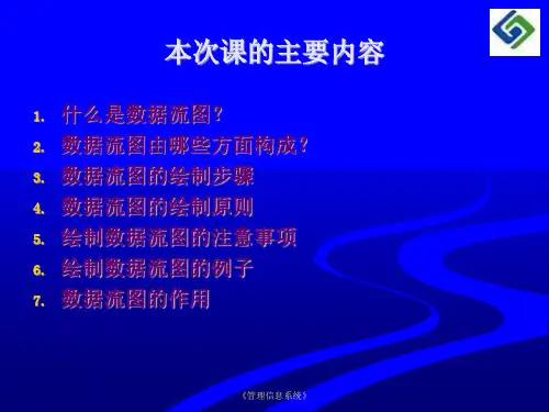 教你怎么画数据流图_包括数据流图实例