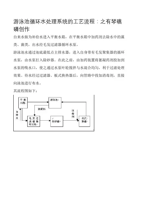 游泳池循环水处理工艺流程