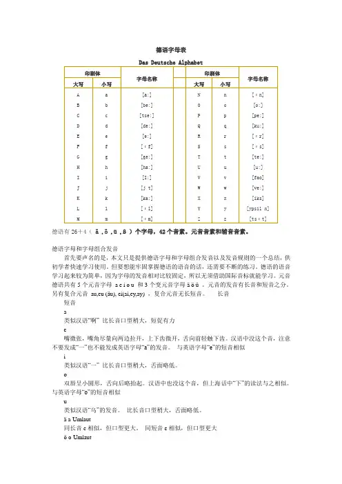 德语字母表