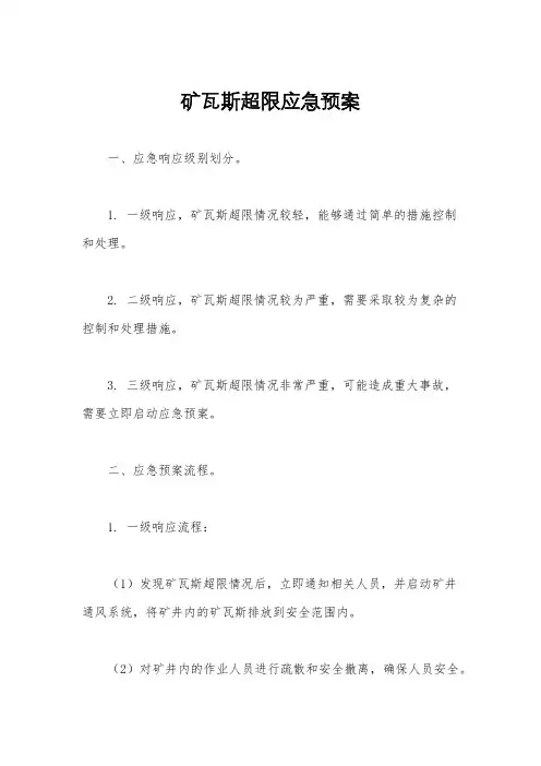 矿瓦斯超限应急预案