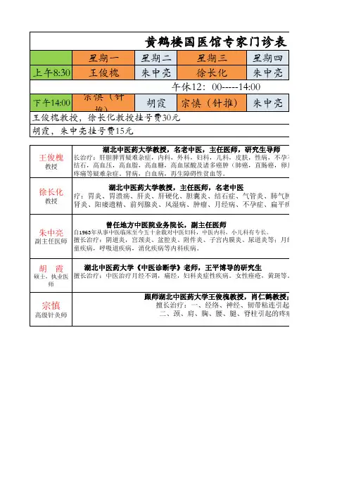 黄鹤楼国医馆王俊槐徐长化朱中亮胡霞宗慎排班表