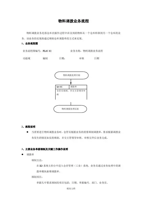企业物料调拨业务流程图