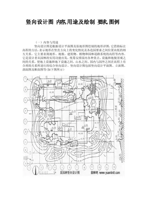 竖向设计图内容用途及绘制要求图例