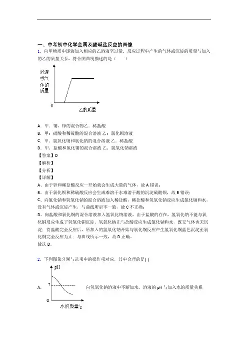 中考化学综合题专练∶金属及酸碱盐反应的图像附答案