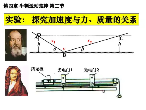高中物理课件-人教版物理必修一第四章 牛顿运动定律 第二节 《实验- 探究加速度与力、质量的关系》