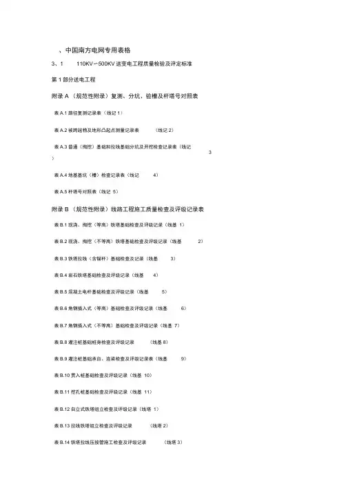 中国南方电网电力工程资料表格大全