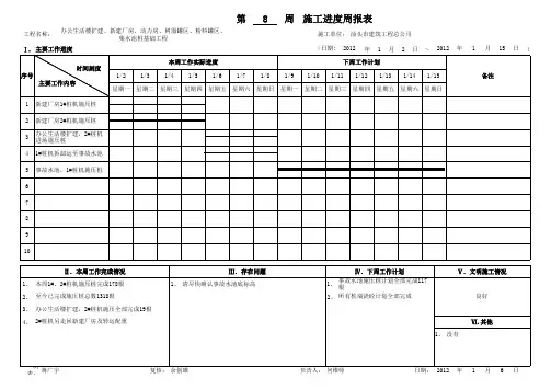周报表(2012建筑工地)