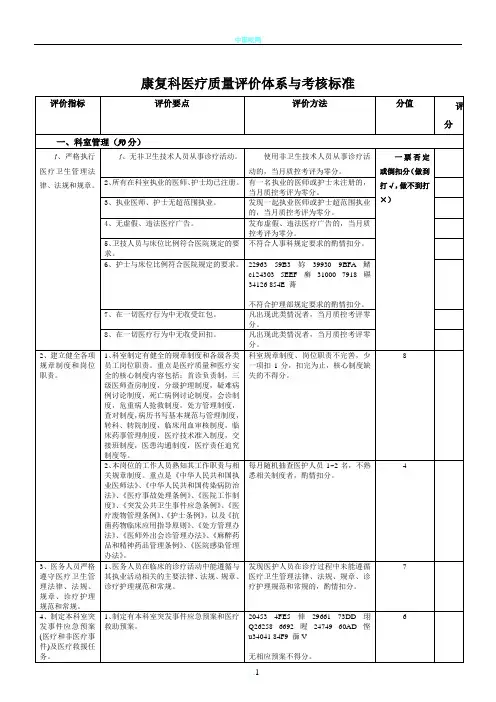 2.13康复科医疗质量评价体系与考核标准