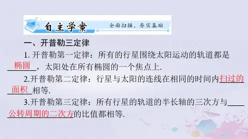 2024届高考物理一轮总复习第四章曲线运动万有引力定律第4节万有引力定律及其应用课件