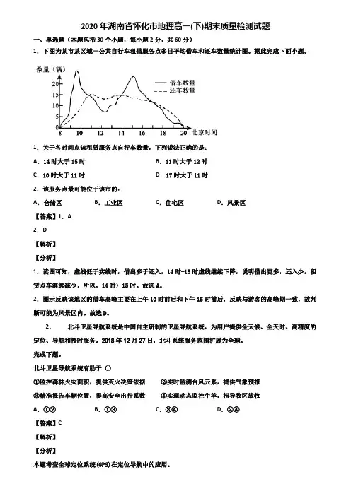 2020年湖南省怀化市地理高一(下)期末质量检测试题含解析