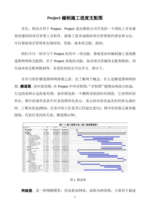 project-2025-施工进度计划编制教程